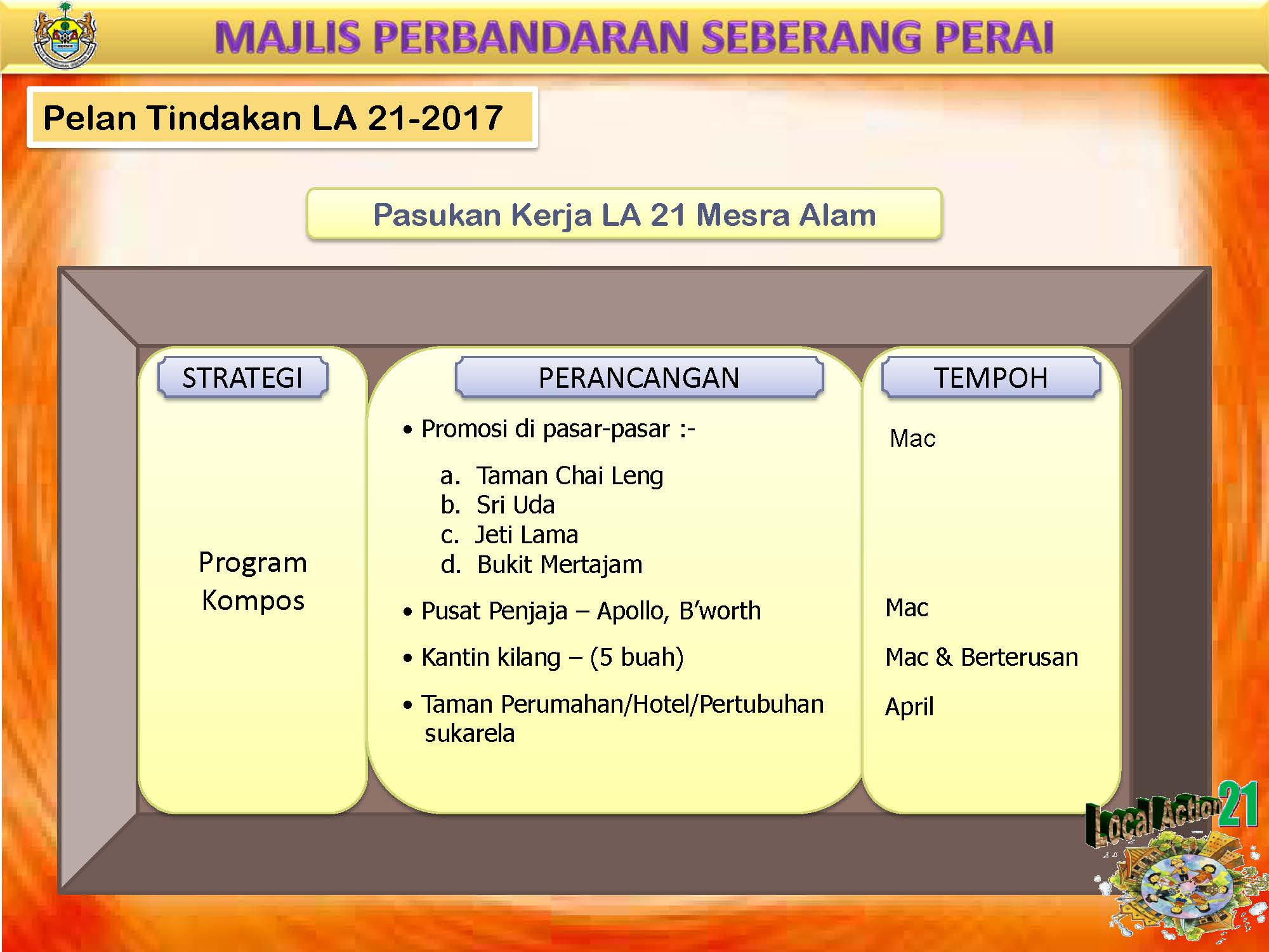 Botol Kaca Terpakai Pelan Tindakan