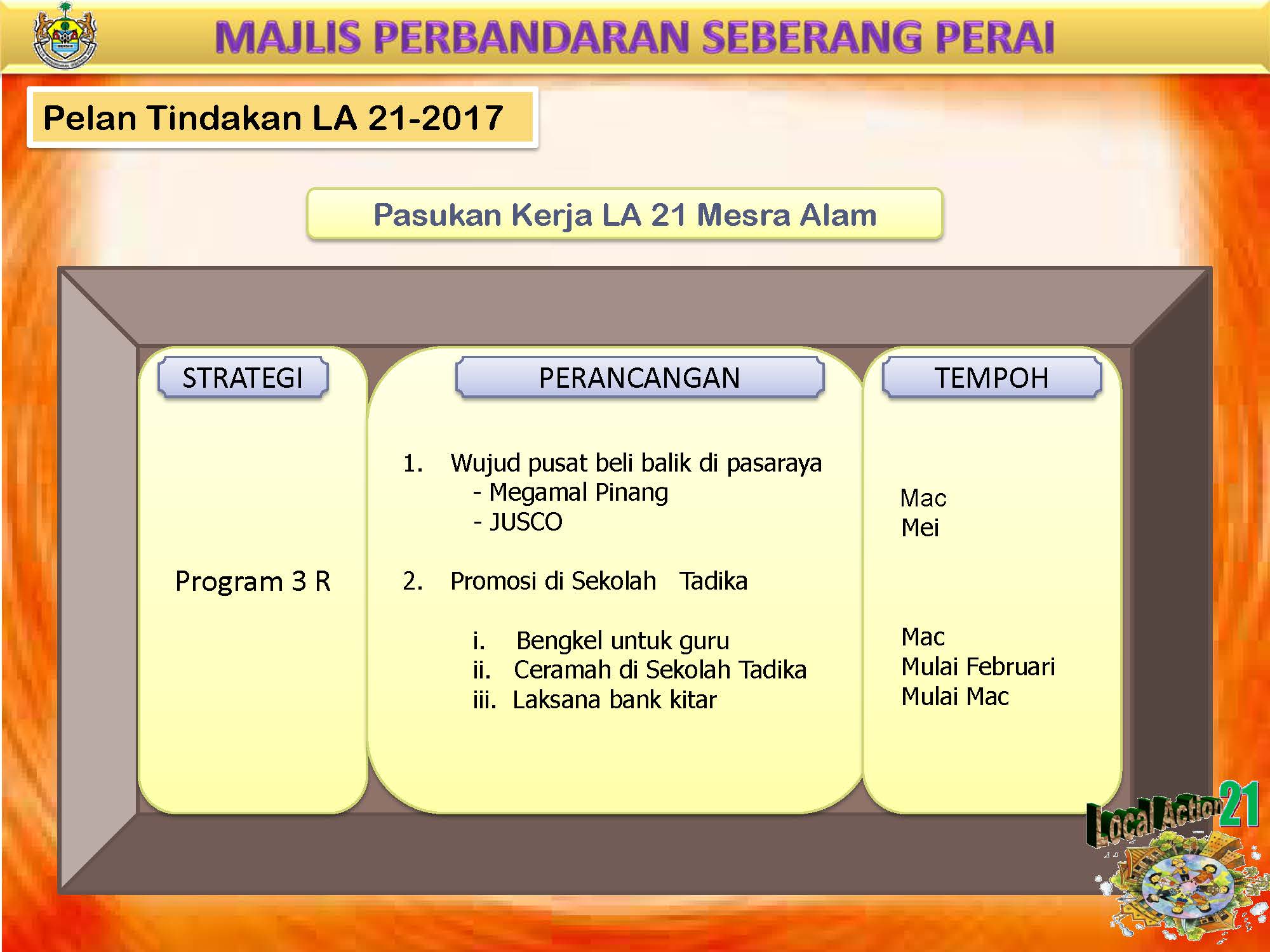 Botol Kaca Terpakai Pelan Tindakan