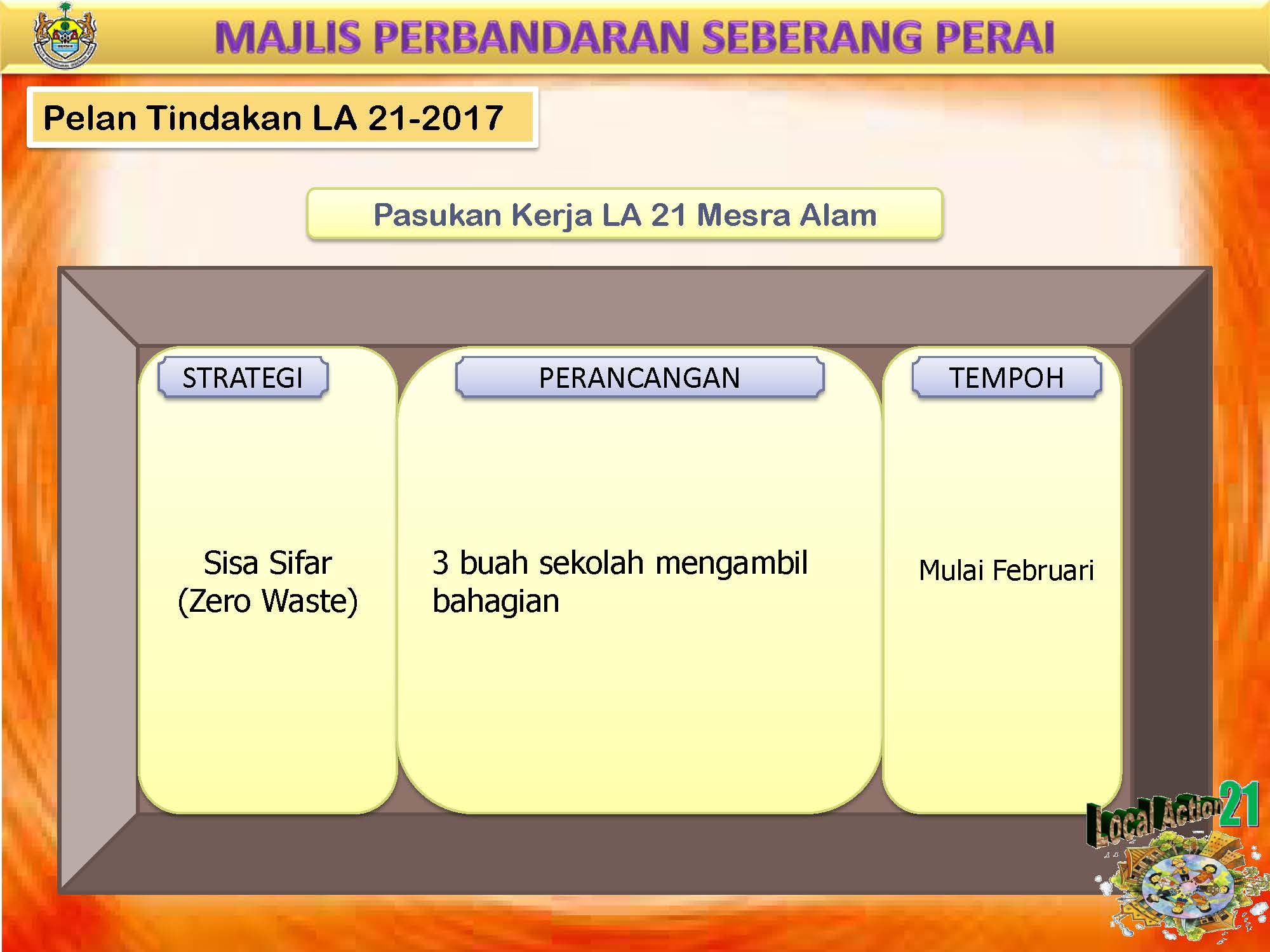 Botol Kaca Terpakai Pelan Tindakan