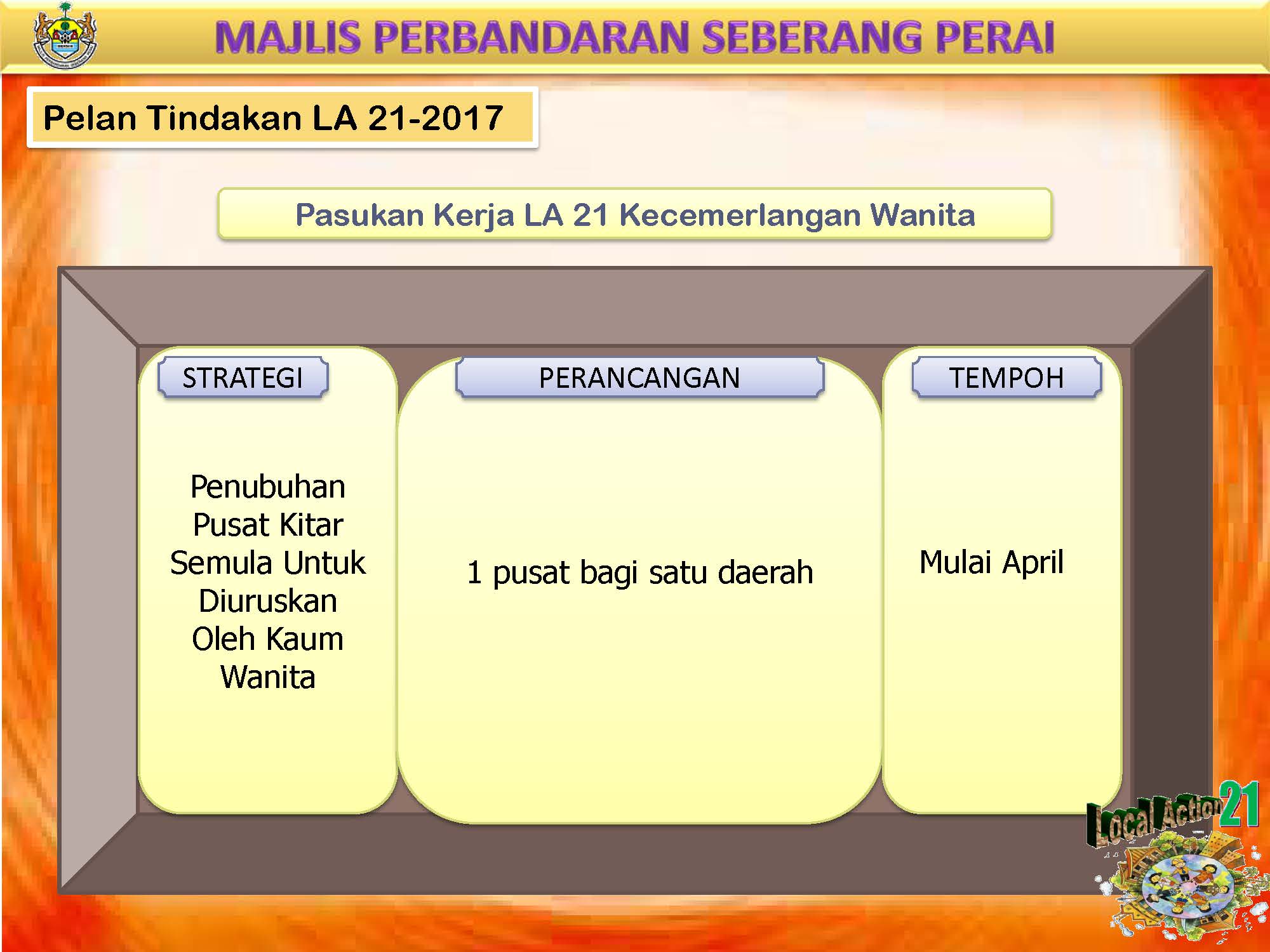 Botol Kaca Terpakai Pelan Tindakan