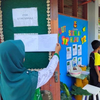 Penilaian Anugerah Sekolah Hijau 2024 Sk Seri Sentosa 5